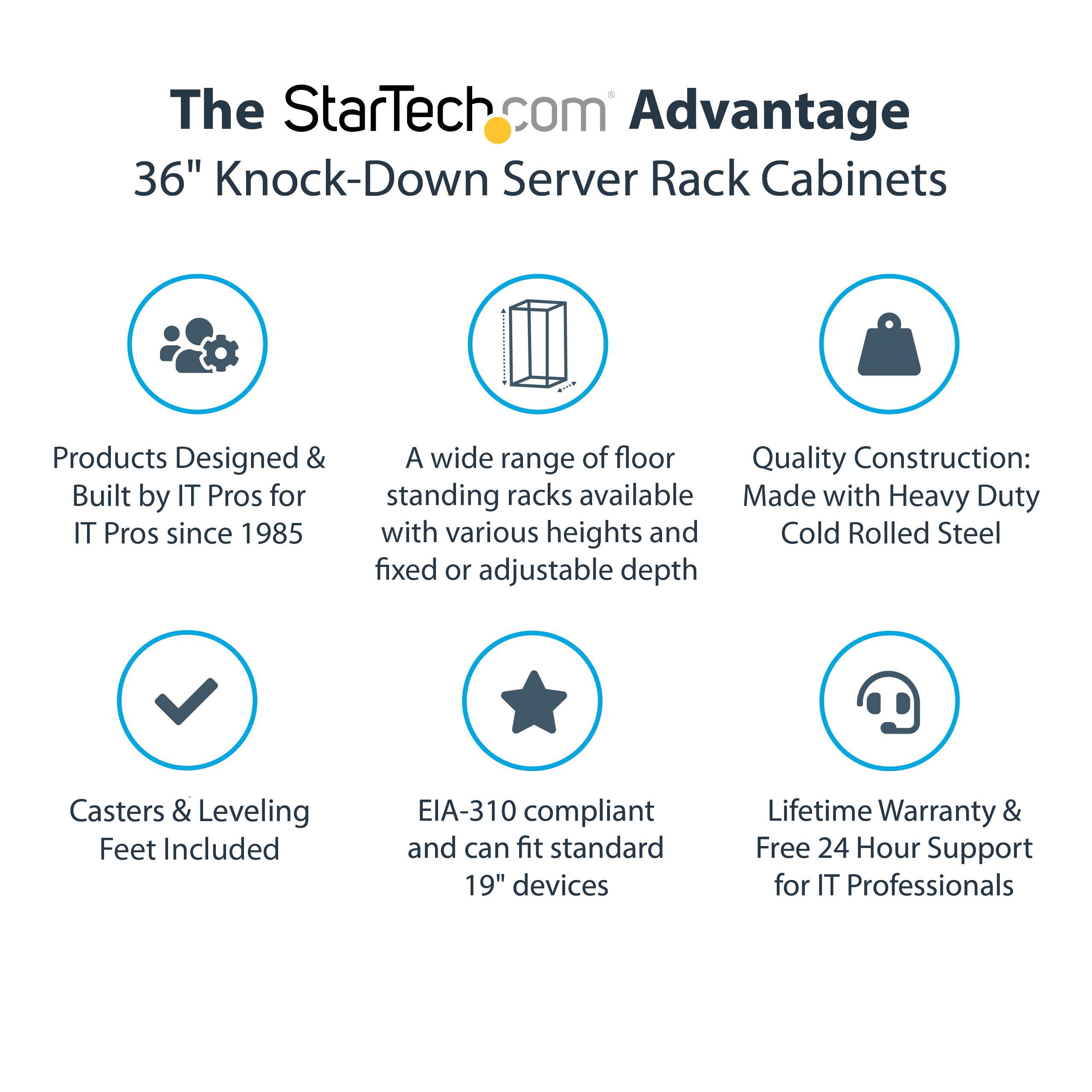 StarTech.com 12U AV Rack Cabinet - Network Rack Glass Door - 19 Computer Cabinet for Server Room or Office (RK1236BKF) Rack Sort