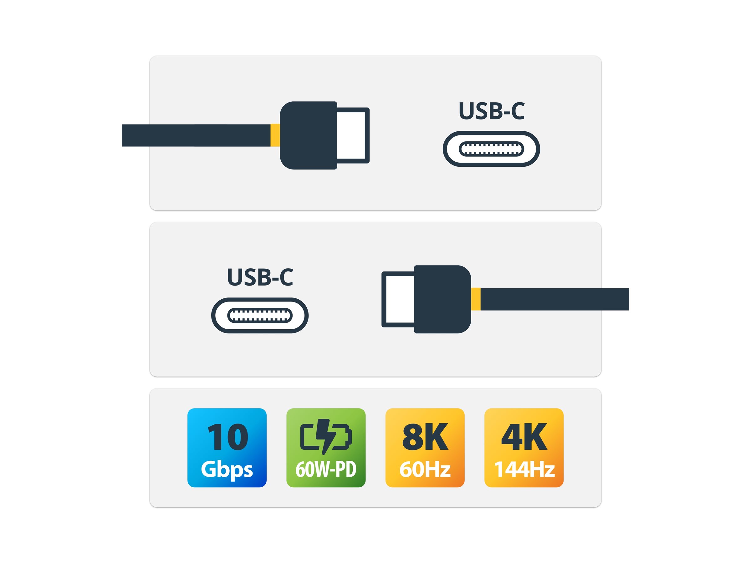 StarTech.com 3ft / 1m USB C to USB C Cable - USB 3.1 (10Gbps) - 4K - USB-IF - Charge and Sync - USB Type C to Type C Cable - USB Type C Cable (USB31CC1M) USB Type-C kabel 1m Sort