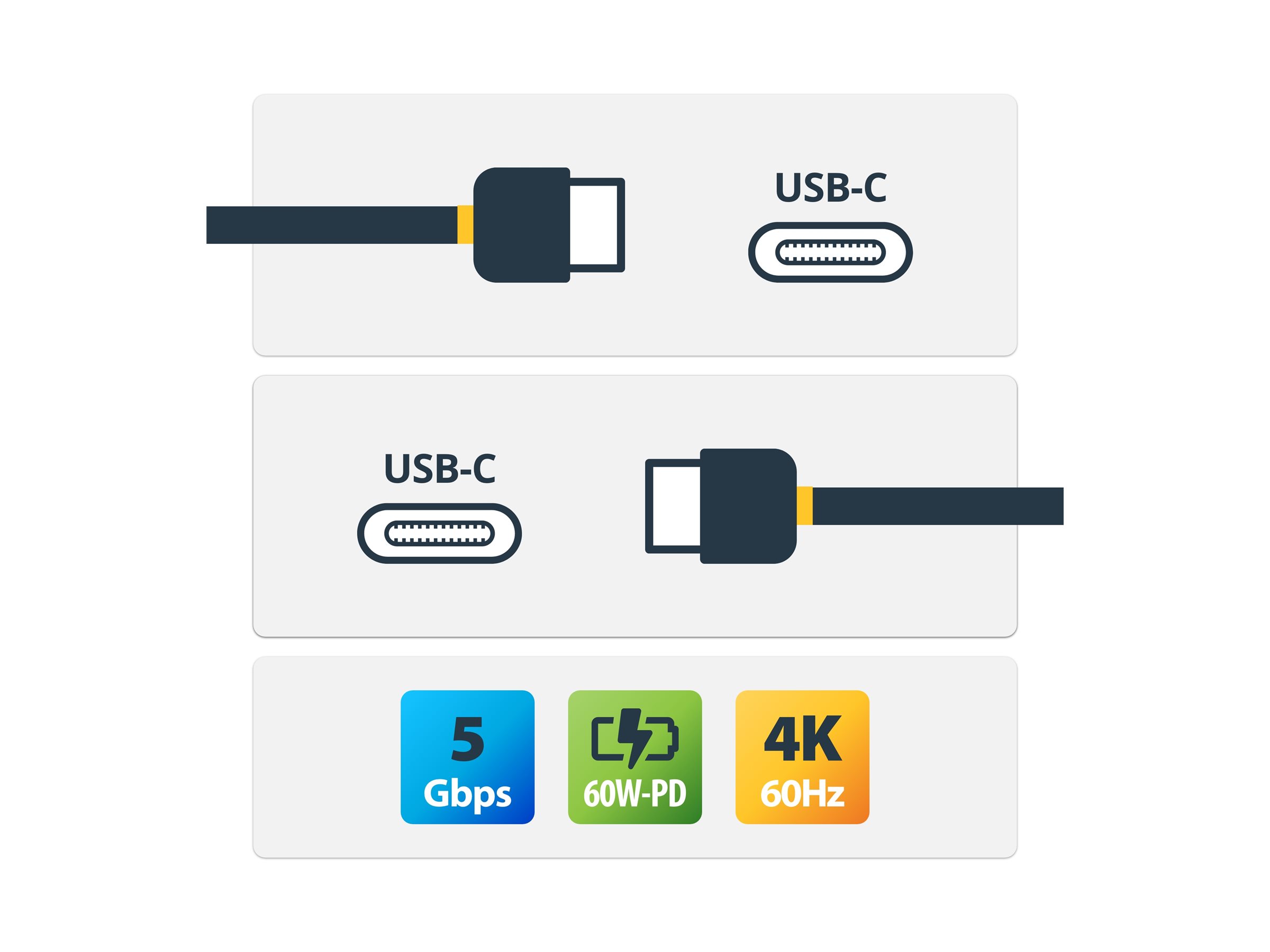 StarTech.com USB 3.1 Type C Cable - 6 ft / 2m - with Power Delivery (USB PD) - Power Pass Through Charging - USB Charger (USB315CC2M) USB Type-C kabel 2m Sort