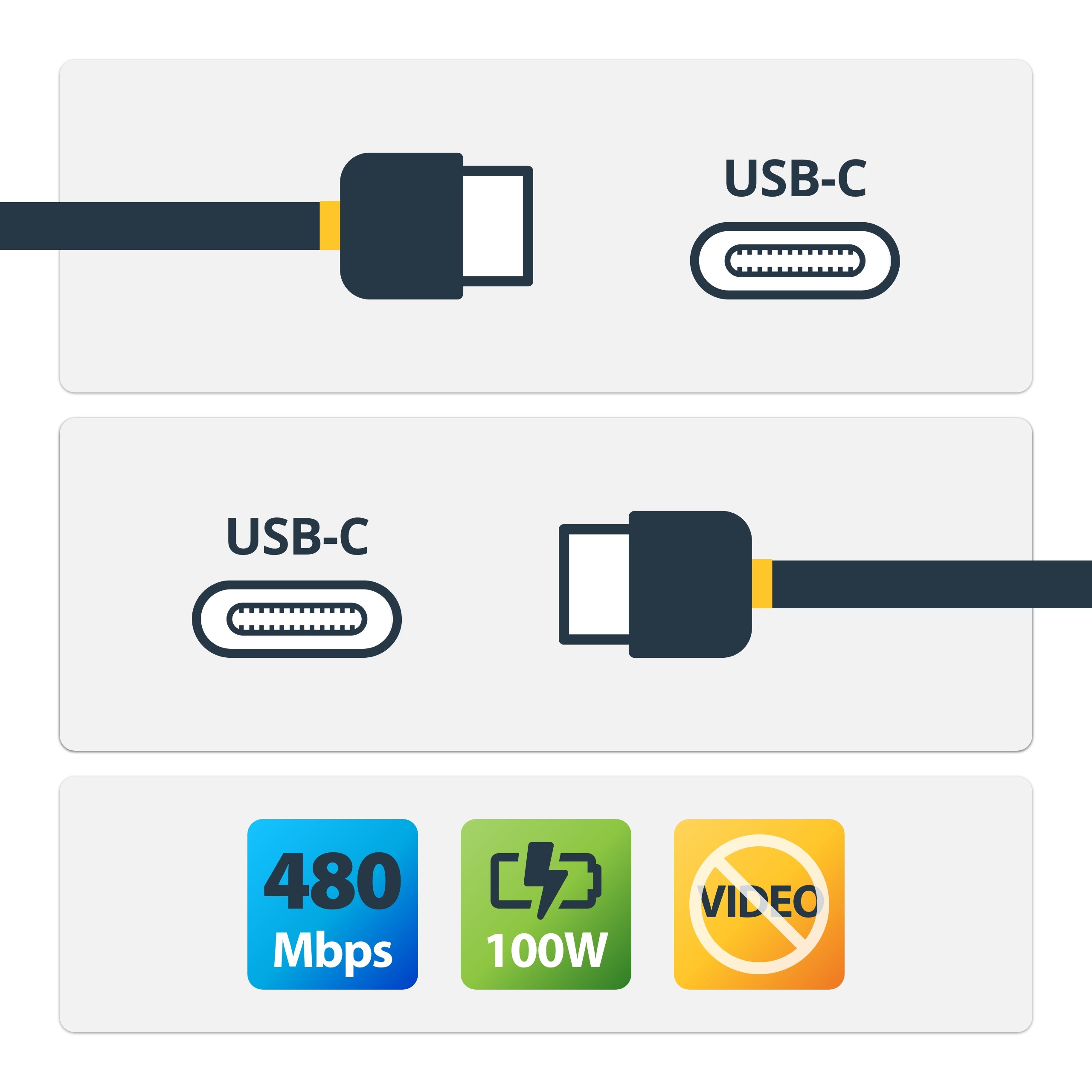 StarTech.com 4m USB C Cable w/ PD - 13ft USB Type C Cable - 5A Power Delivery - USB 2.0 USB-IF Certified - USB 2.0 Type-C Cable - 100W/5A (USB2C5C4M) USB Type-C kabel 4m Sort