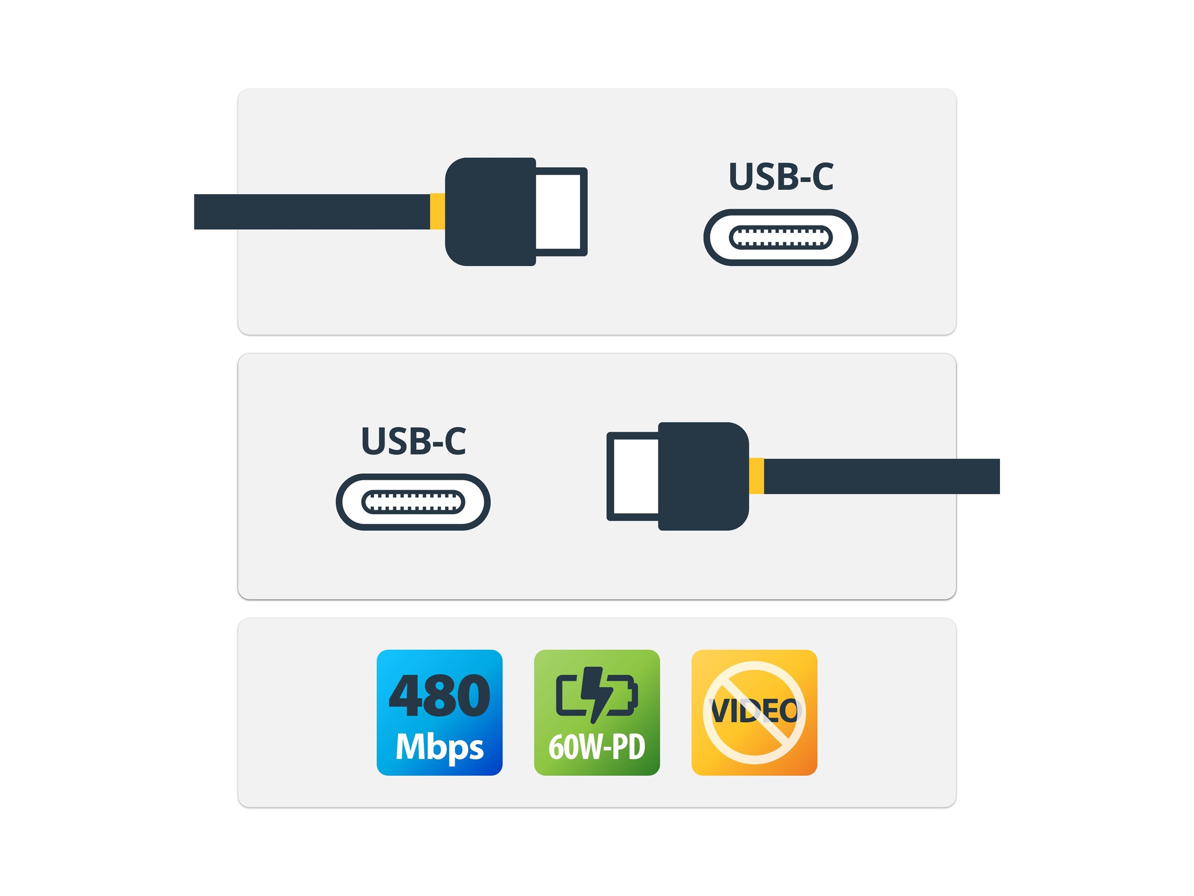 StarTech.com 0.5m USB C Cable - USB 2.0 - M/M - USB-C Charger Cable - USB 2.0 Type C Cable - Short USB C Cable (USB2CC50CM) USB Type-C kabel 50cm Sort