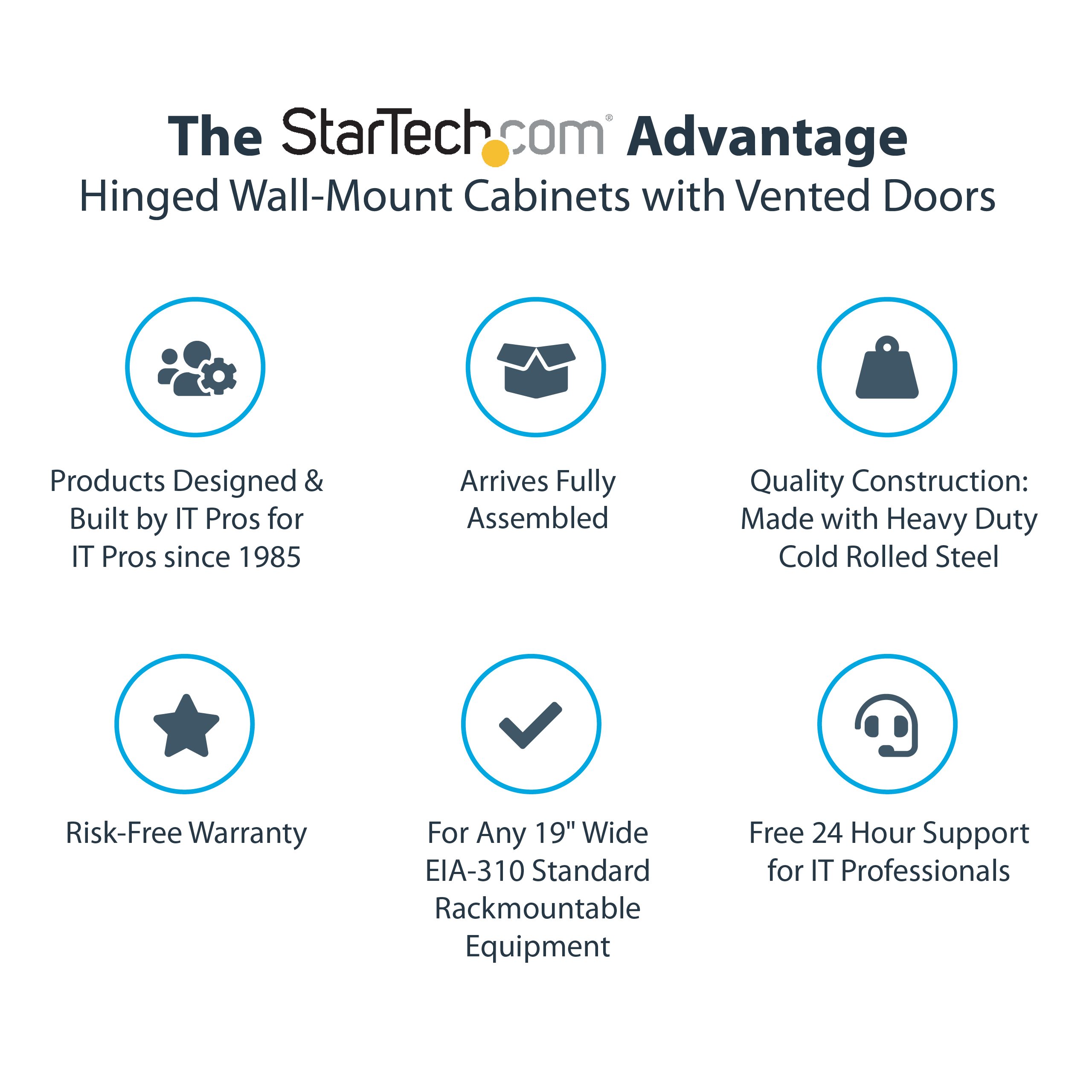 StarTech.com 15U 19 Wall Mount Network Cabinet - 16 Deep Hinged Locking Flexible IT Data Equipment Rack Vented Enclosure w/Shelf Rack Sort