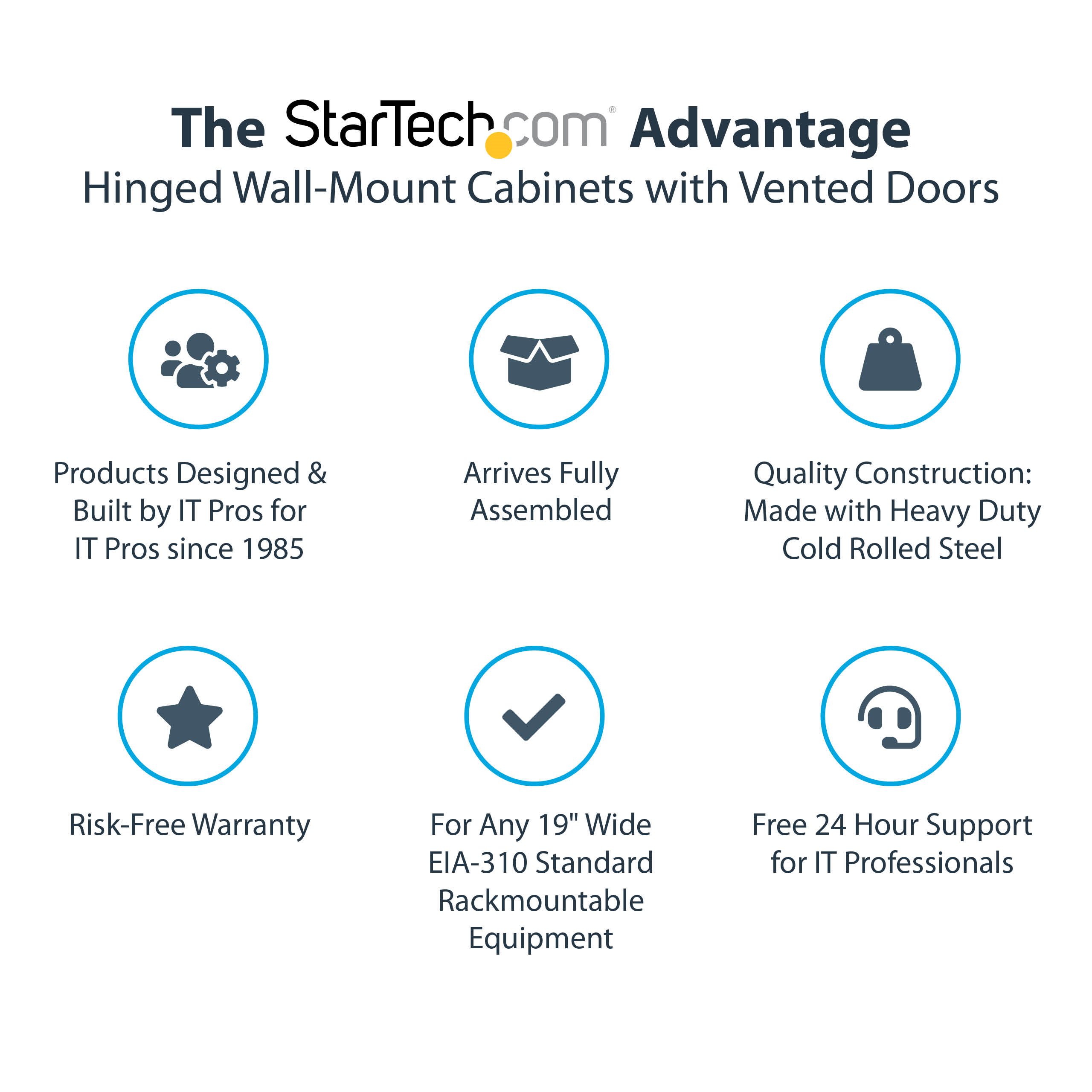 StarTech.com 12U 19 Wall Mount Network Cabinet - 20 Deep Hinged Locking IT Data Enclosure - Flexible Vented Rack w/Shelf - Depth Stativindelukkekabinet Sort