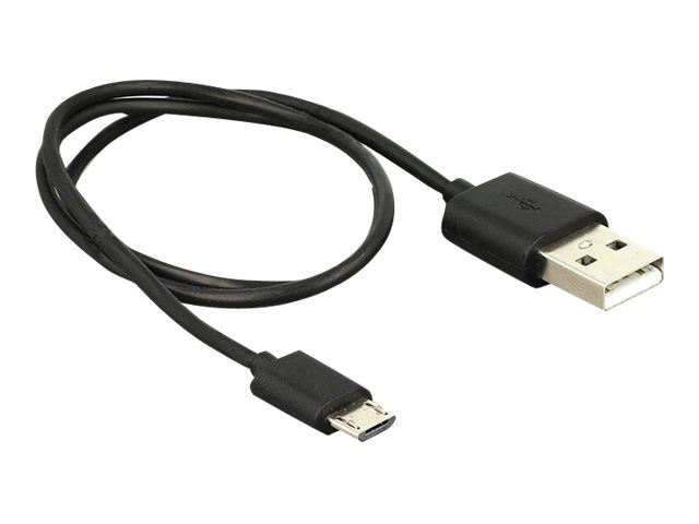 DeLOCK Smart TV Tastatur Trådløs Tysk