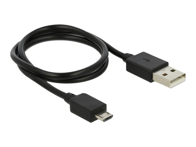 DeLock DisplayPort 1.4 Splitter 1 x DisplayPort in > 3 x DisplayPort out Video-/audiosplitter DisplayPort