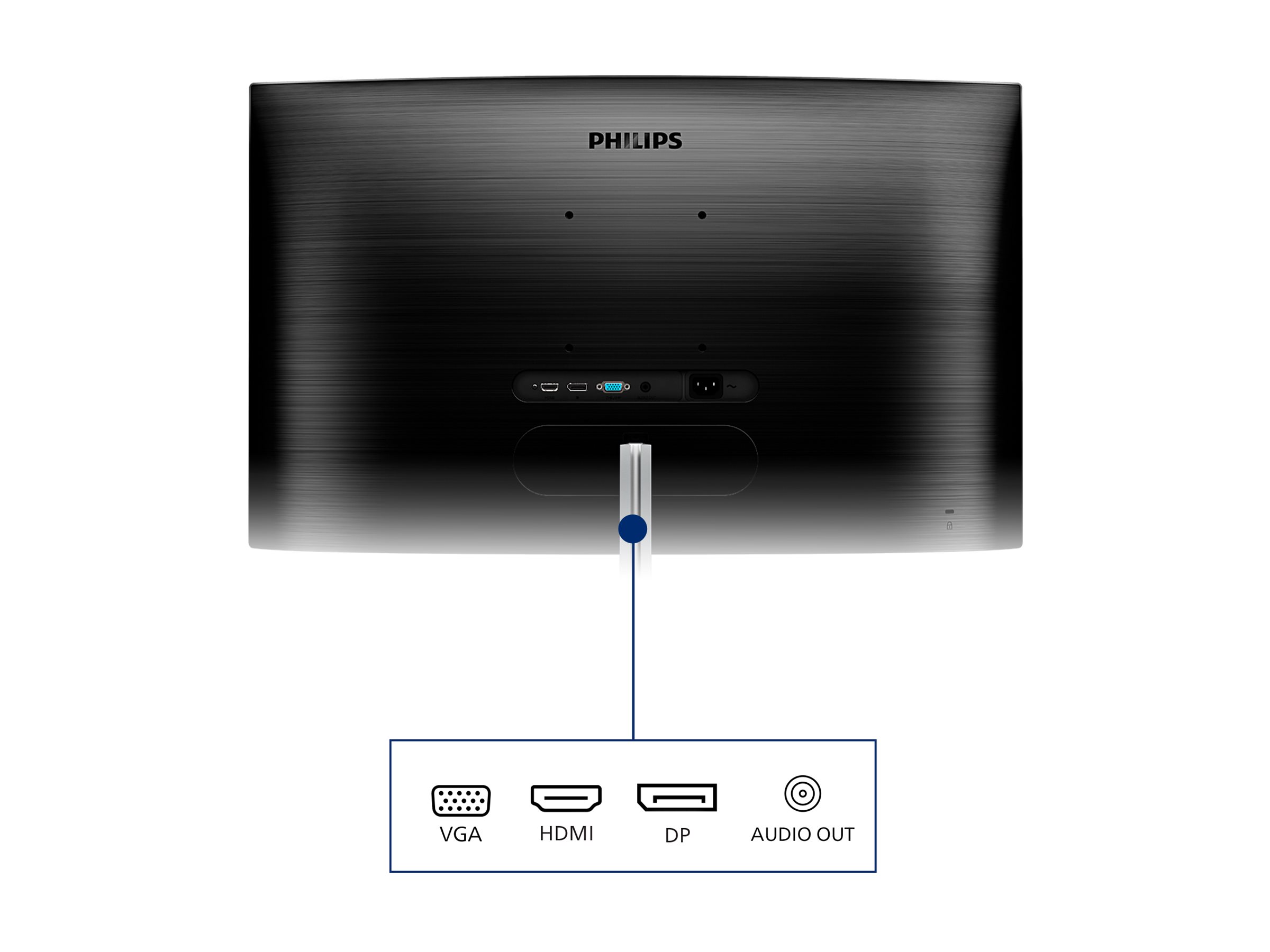 Philips E-line 325E1C 32 VA 2560 x 1440 (2K) VGA (HD-15) HDMI DisplayPort 75Hz