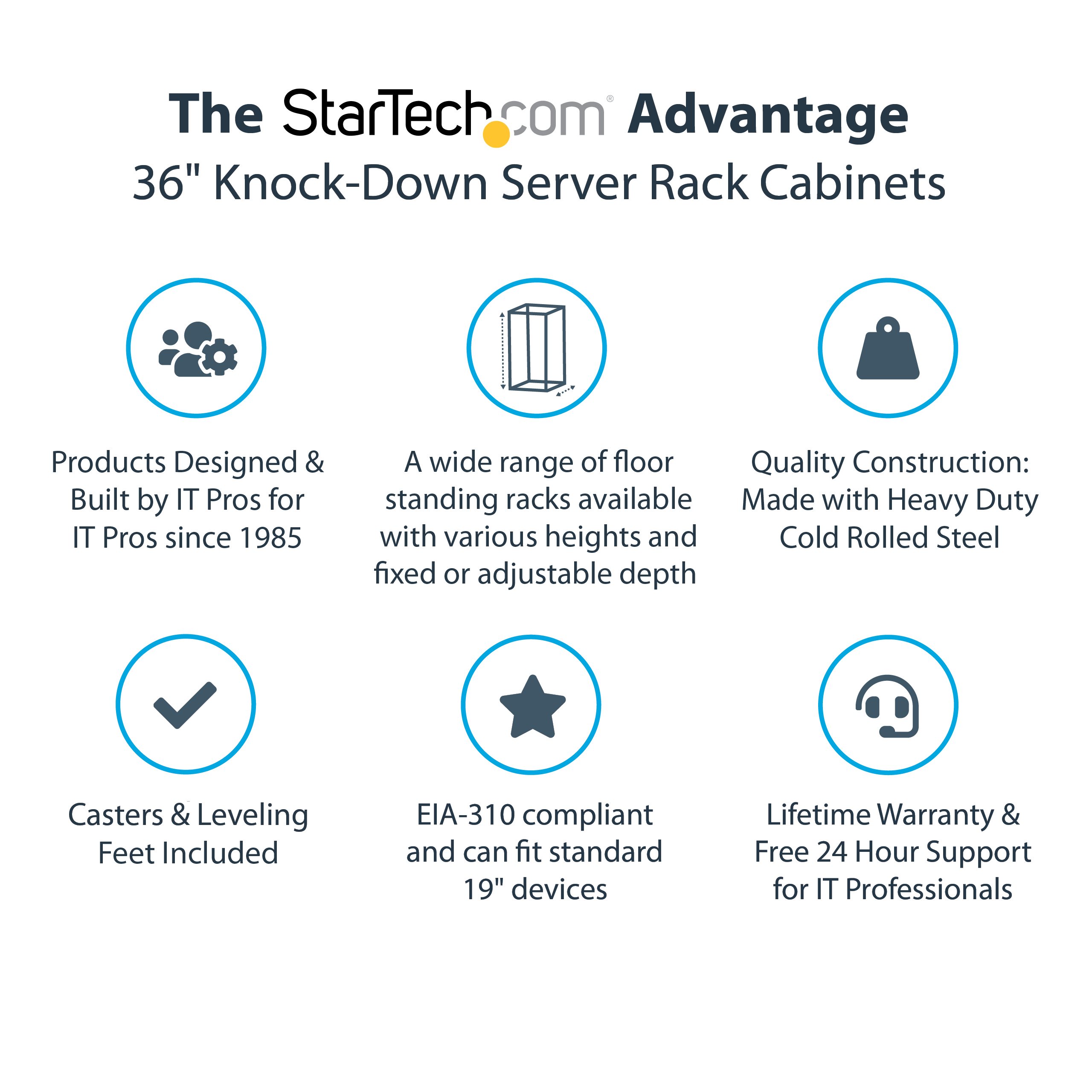 StarTech.com 25U Network Rack Cabinet on Wheels - 36in Deep - Portable 19in 4 Post Network Rack Enclosure for Data & IT Computer Equipment w/ Casters (RK2536BKF) Rack