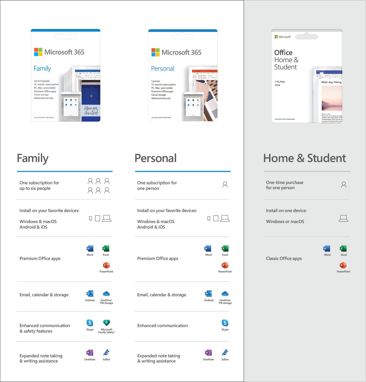 Microsoft Office Home and Student 2019 Kontor-applikationer - kontorsuite 1 PC/Mac Engelsk