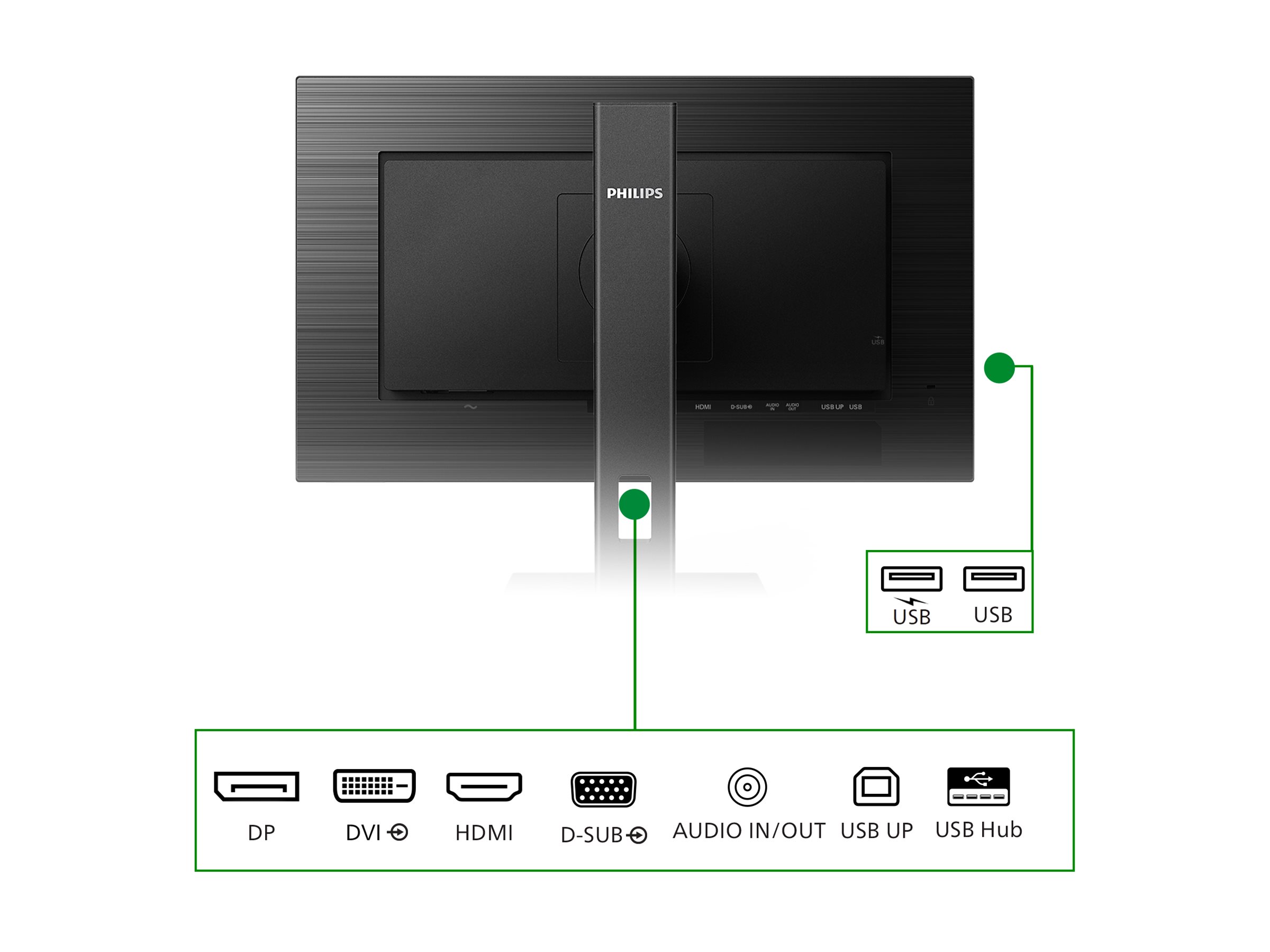 Philips B Line 242B1G 24 IPS 1920 x 1080 (Full HD) DVI VGA (HD-15) HDMI DisplayPort 75Hz