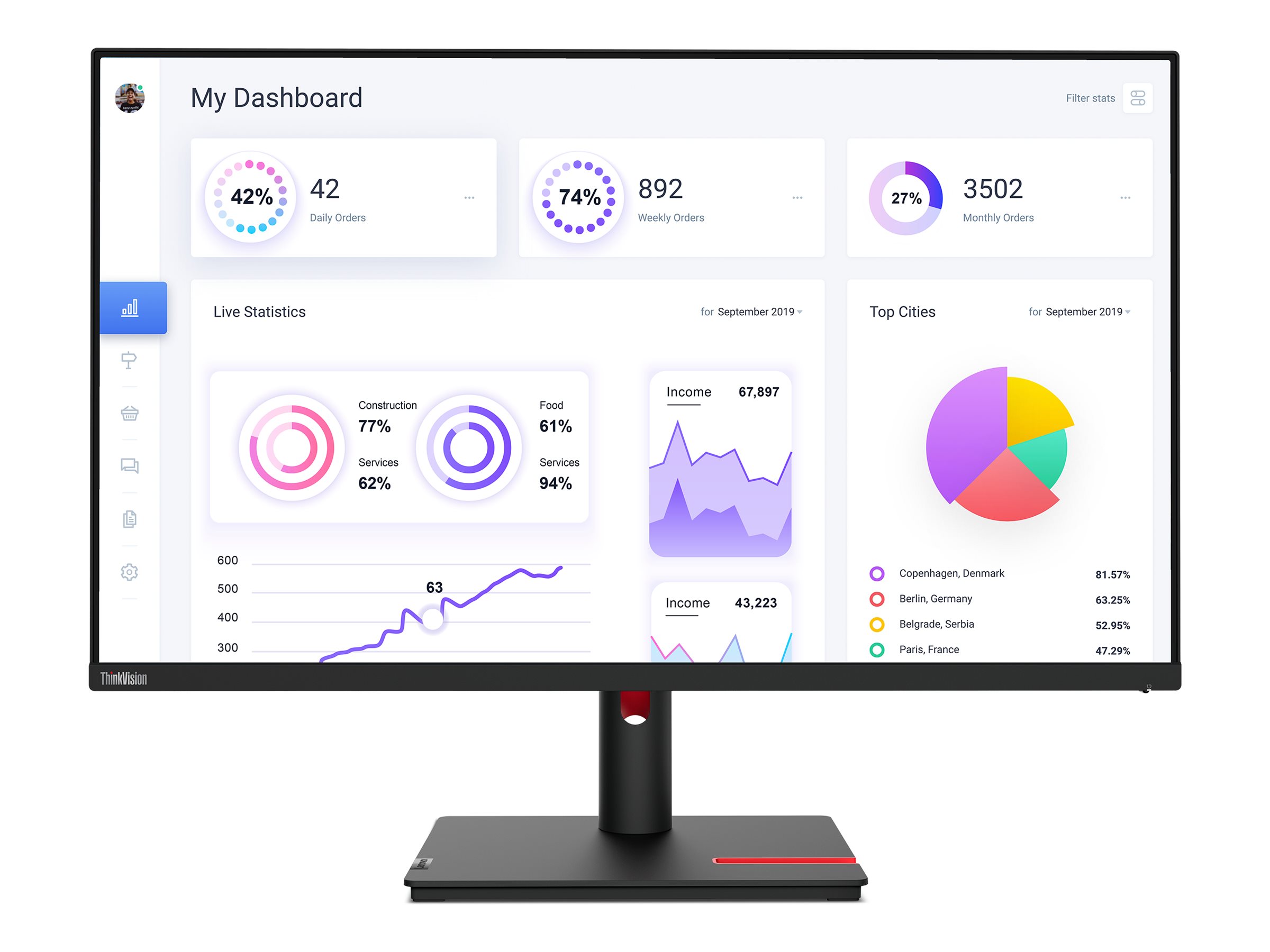 Lenovo ThinkVision T32p-30 31.5 IPS 3840 x 2160 (4K) HDMI DisplayPort USB-C