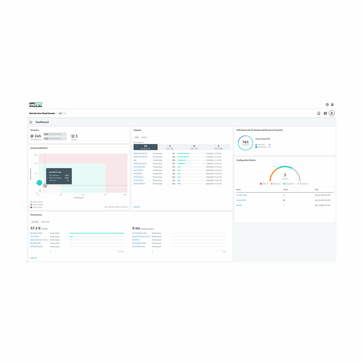 HPE GreenLake for Private Cloud Business Edition Online & komponentbaserede tjenester Licensabonnemet 5 år