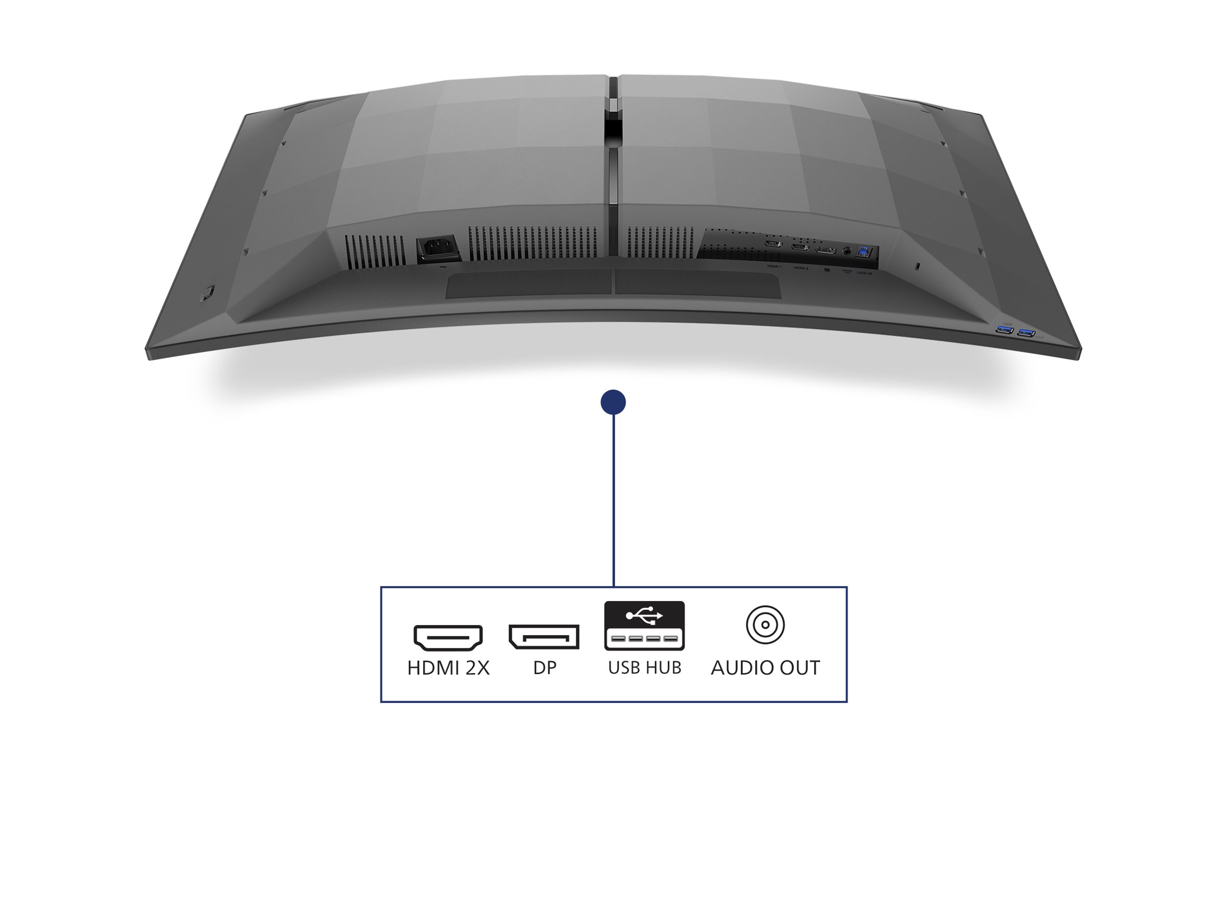 Philips Evnia 6000 34M2C6500 34 3440 x 1440 (UltraWide) HDMI DisplayPort 175Hz