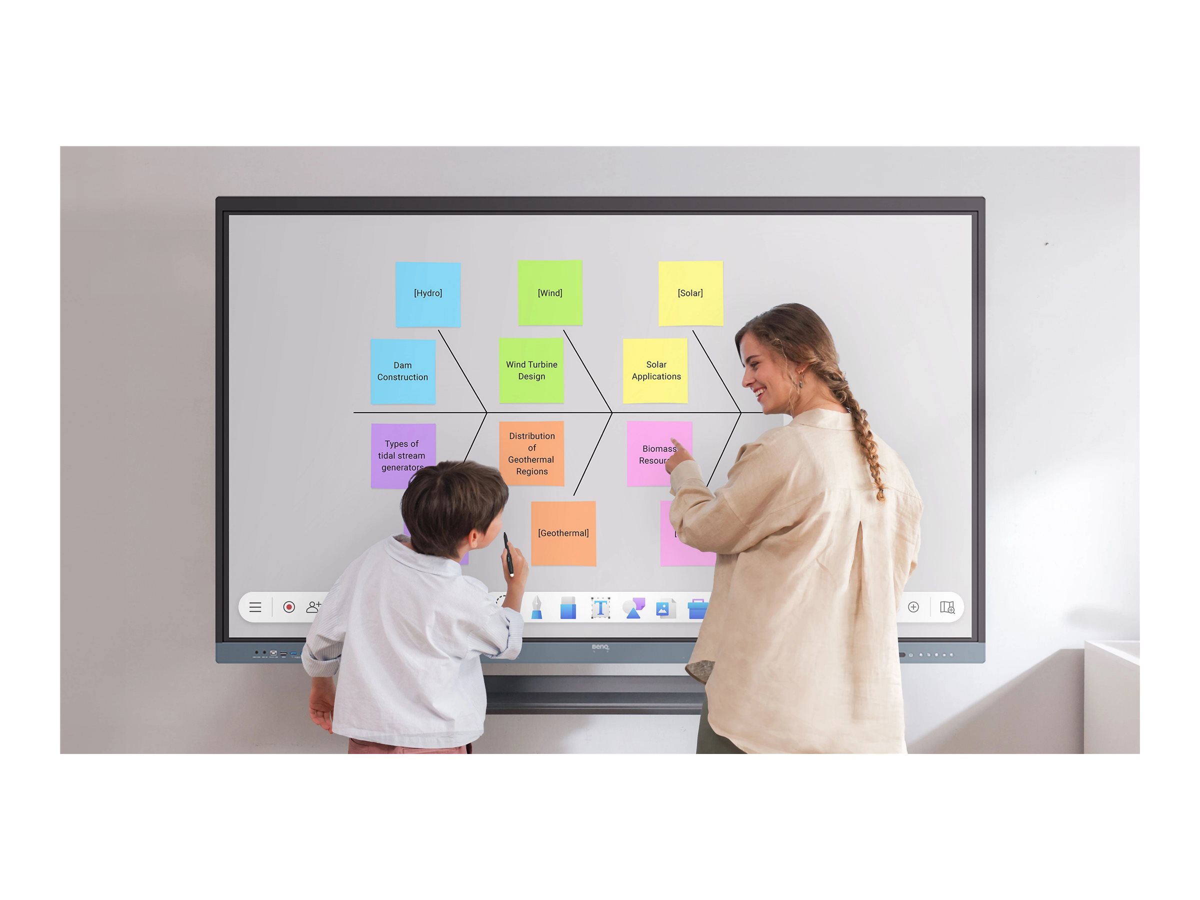 BenQ Board Essential RE6504 LED-bagbelyst LCD fladt paneldisplay 3840 x 2160 65
