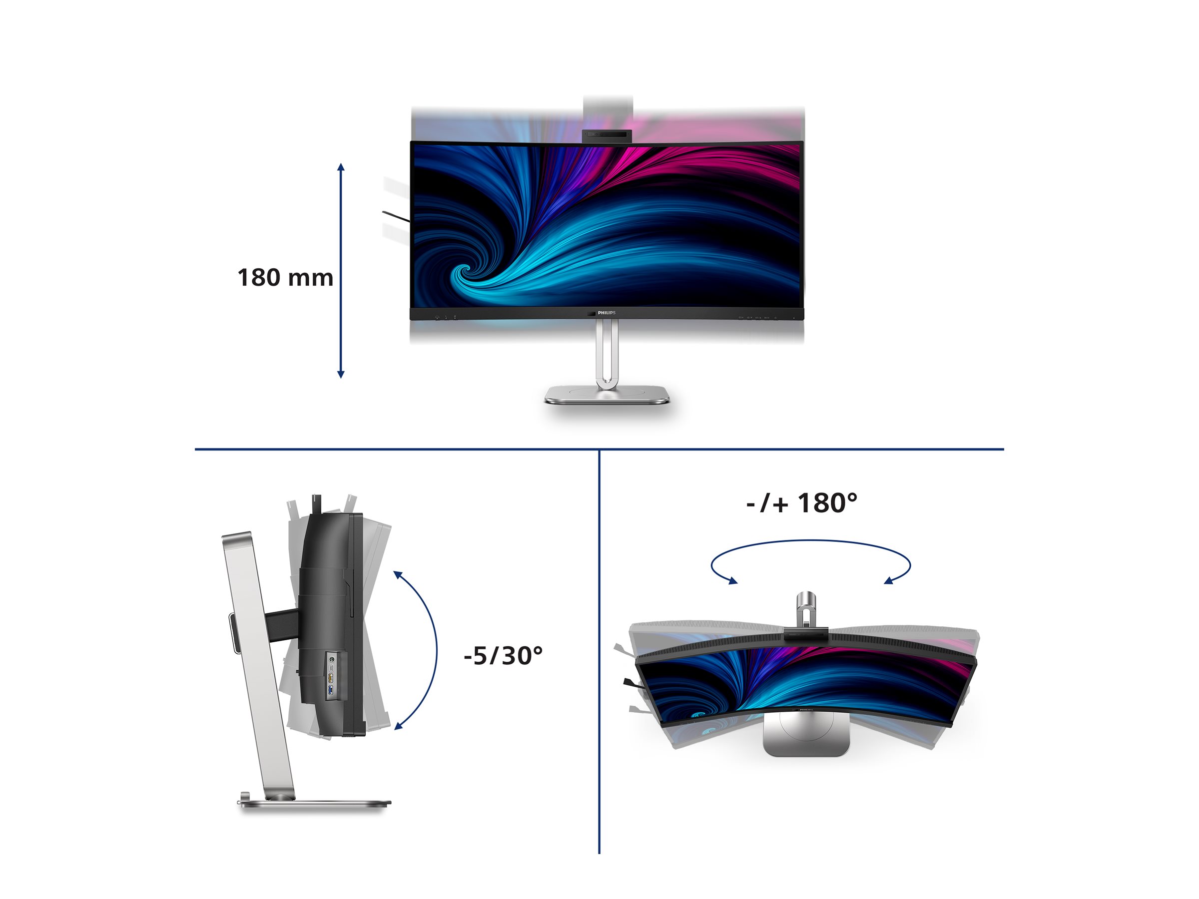 Philips 34B2U6603CH 34 VA 3440 x 1440 (UltraWide) Thunderbolt 4 HDMI DisplayPort 120Hz