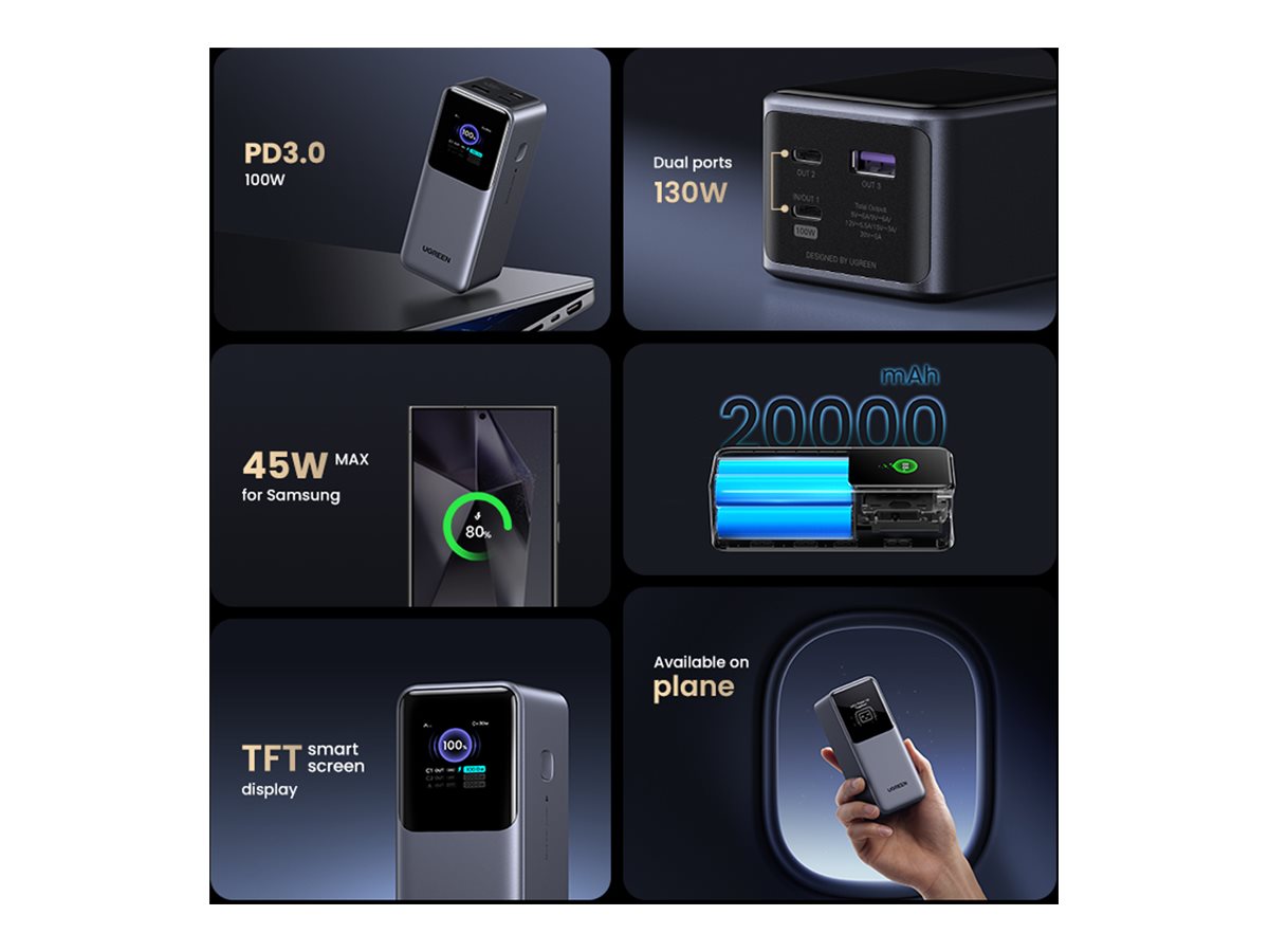 Ugreen Nexode Powerbank 20000mAh Grå