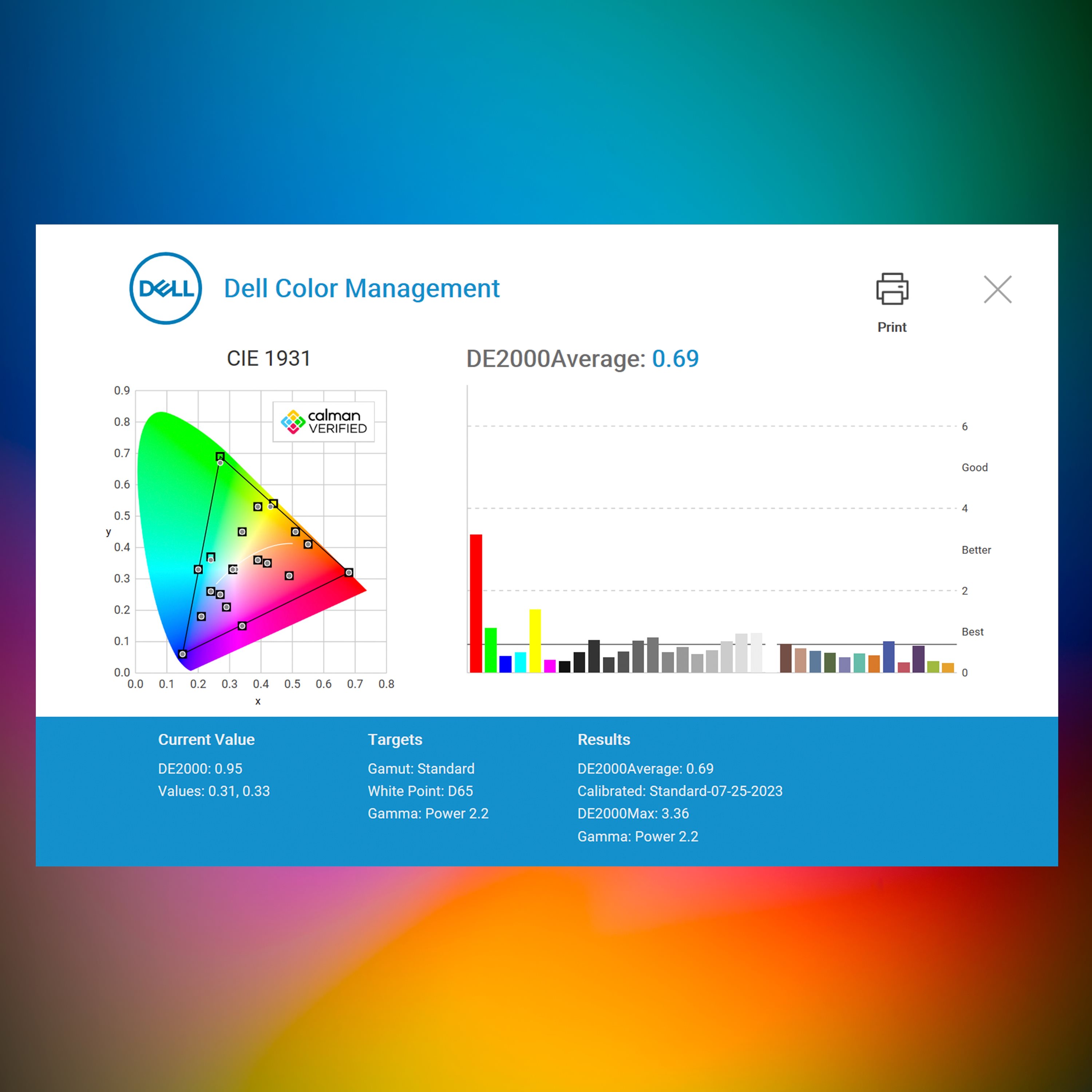 DELL UltraSharp U5226KW 132,1 cm (52) IPS Black 6144 x 2560 pixel HDMI DisplayPort 120 Hz