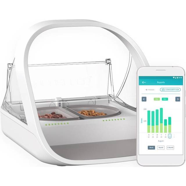[AI generated title] Segula Surefeed Foderautomat Connect Automatisk Fodring Wifi Tilslutning