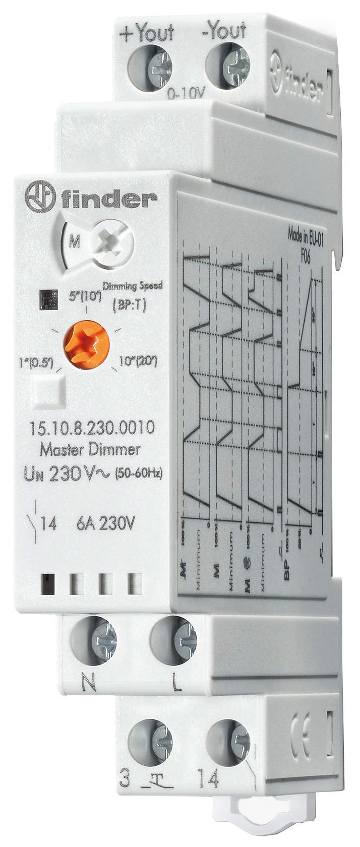 Finder dimmer for DIN rail master