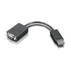 DisplayPort f/ VGA Monitor Cab