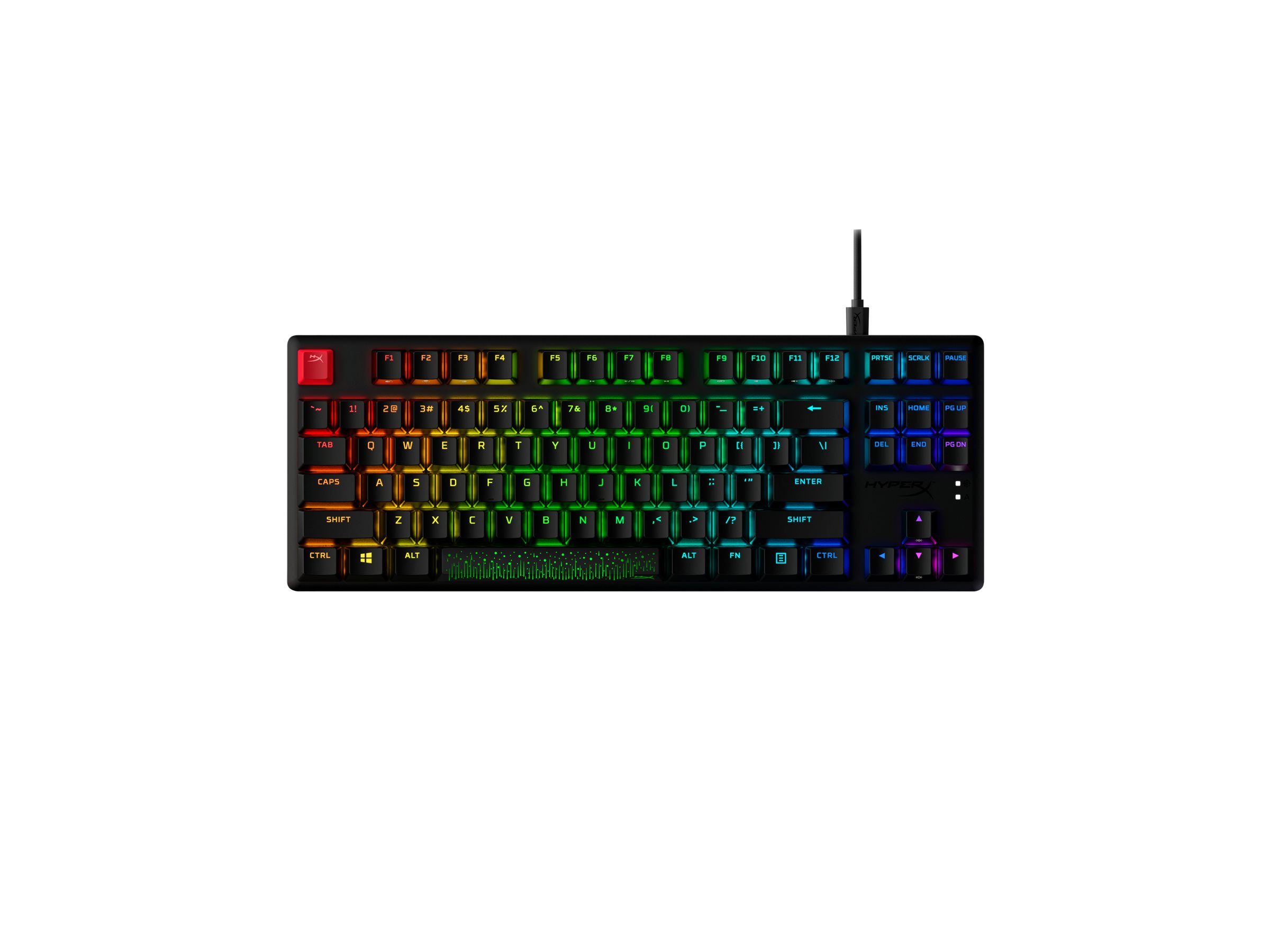 HP HyperX AYOC PBT HXAQ GKBD Nordics - on/da/sv/fi/no localization