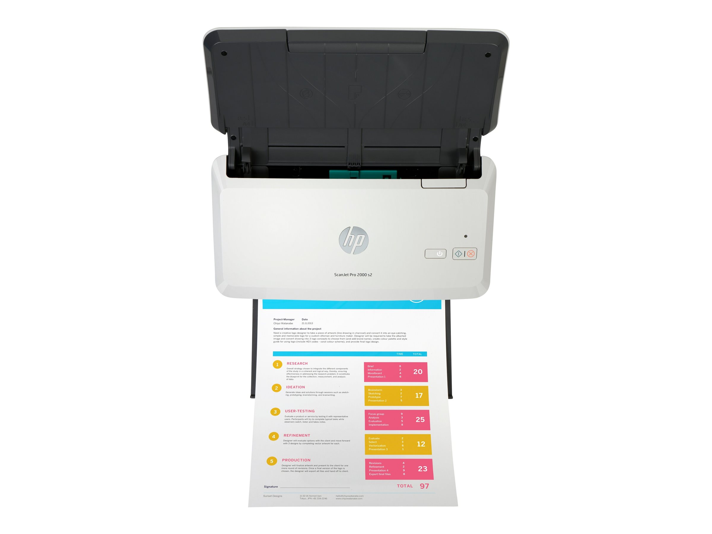 HP Scanjet Pro 2000 s2 Sheet-feed Scanner Sheet-fed scanner 600 x 600 DPI A4 Black, White