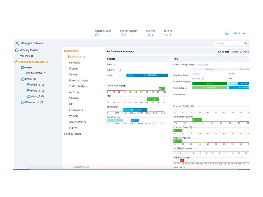 HPE Aruba MC-VA-1K RWF1 Cntlr E-LTU