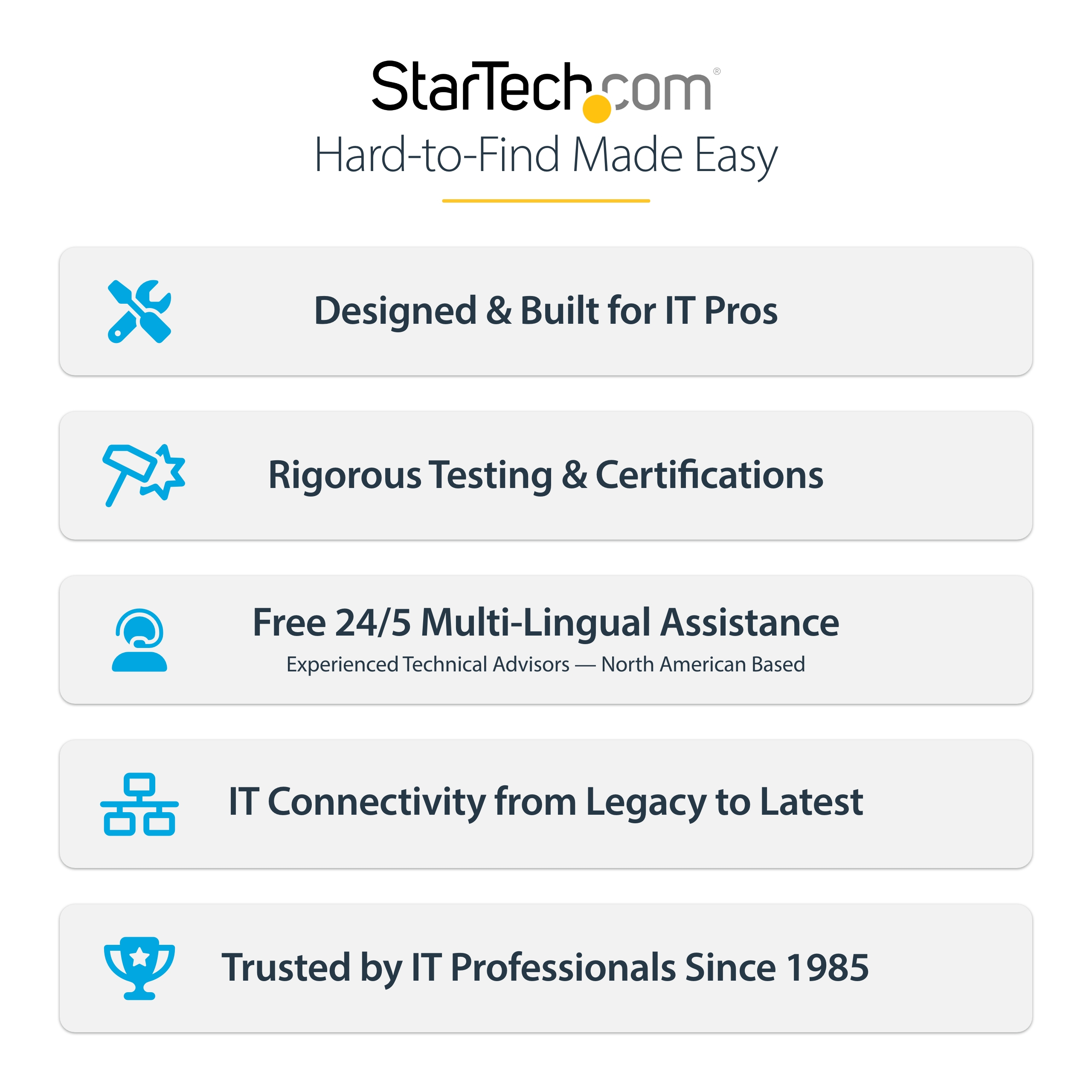 STARTECH NETWORKING