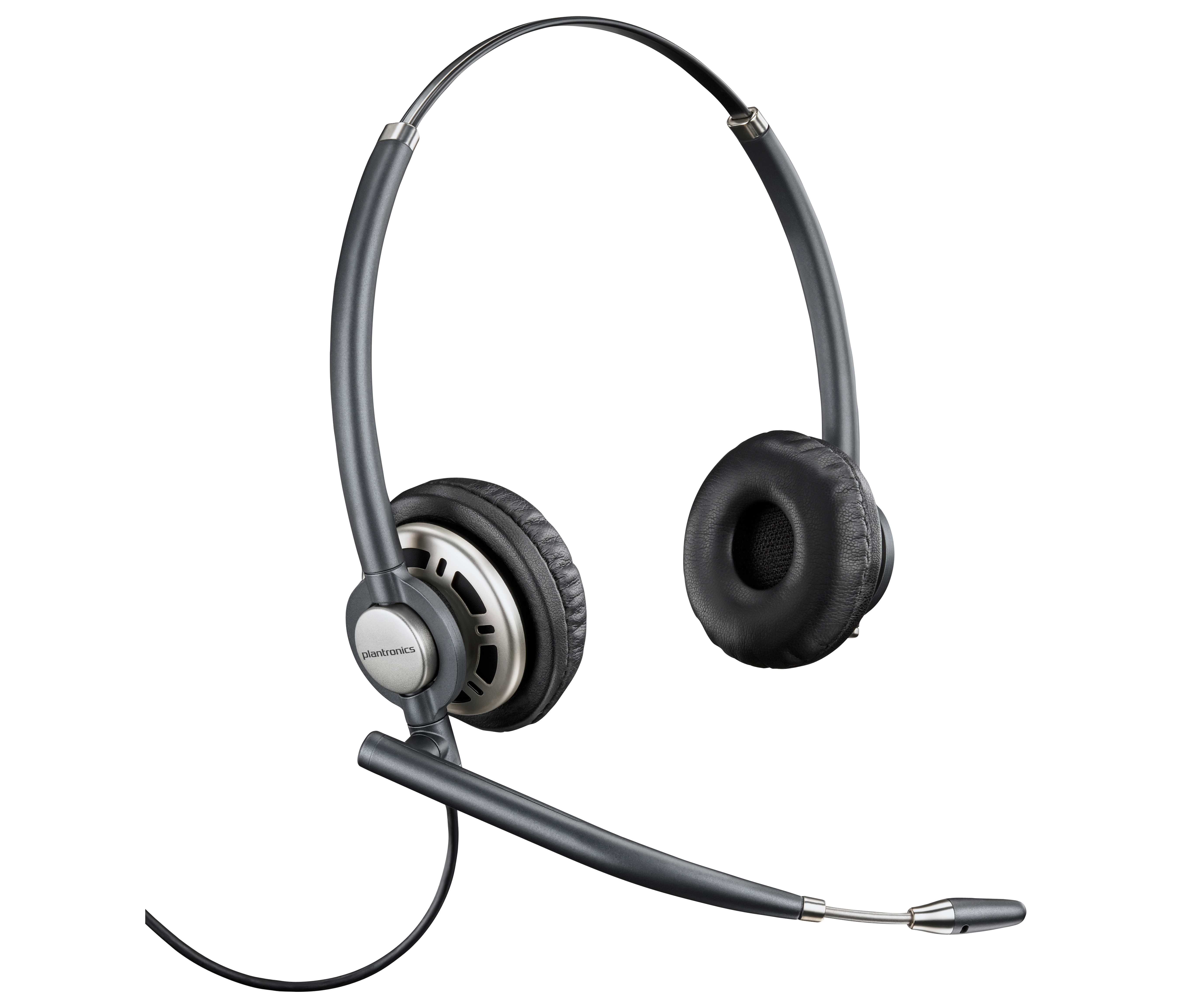 Poly EncorePro 720 Binaural Headset +Quick Disconnect No localization