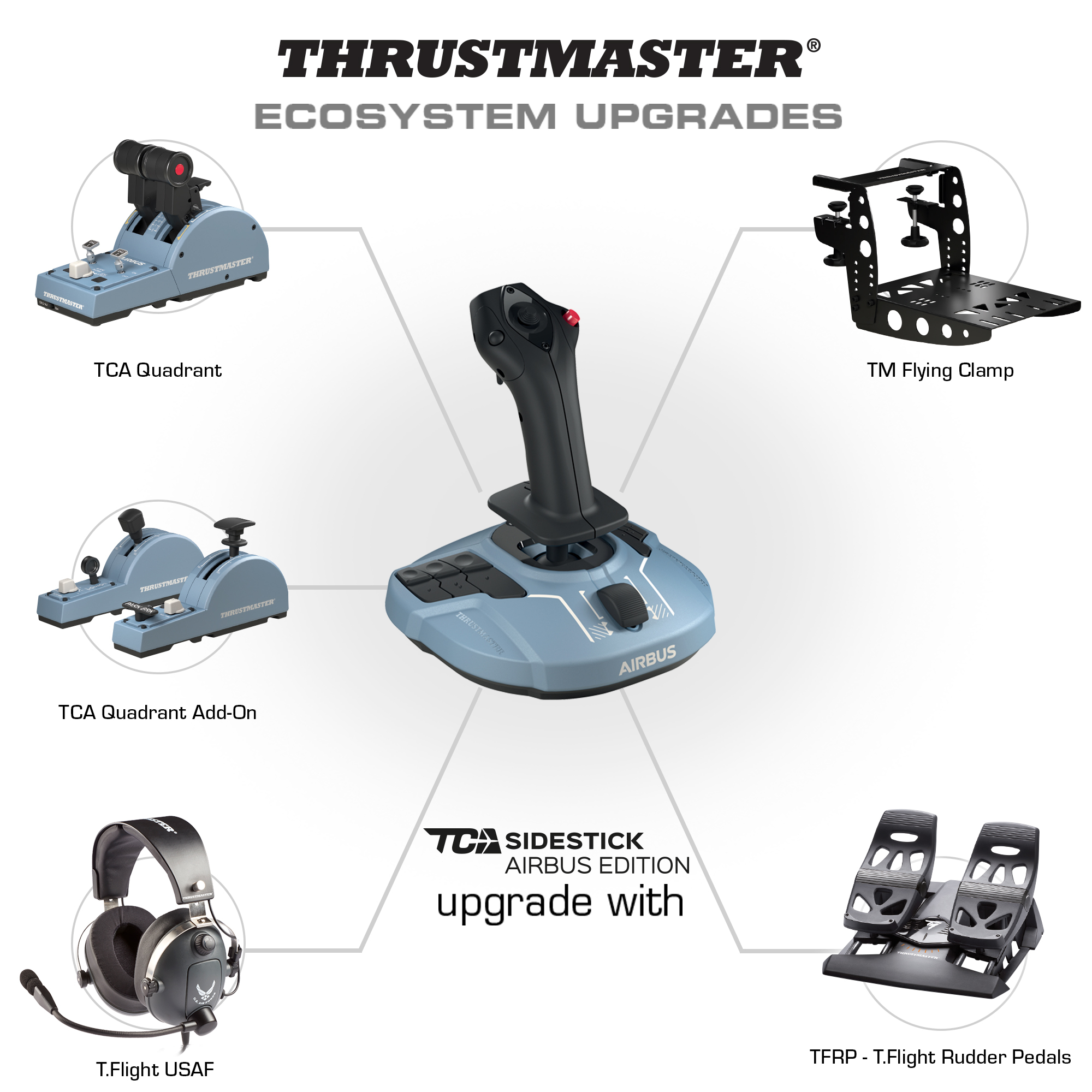 Thrustmaster Civil Aviation Sidestick