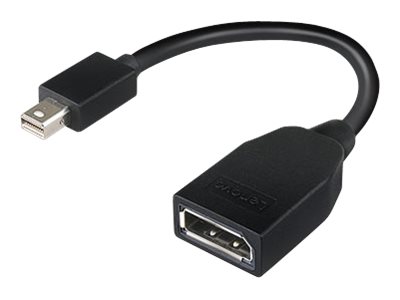 Mini DisplayPort Male to