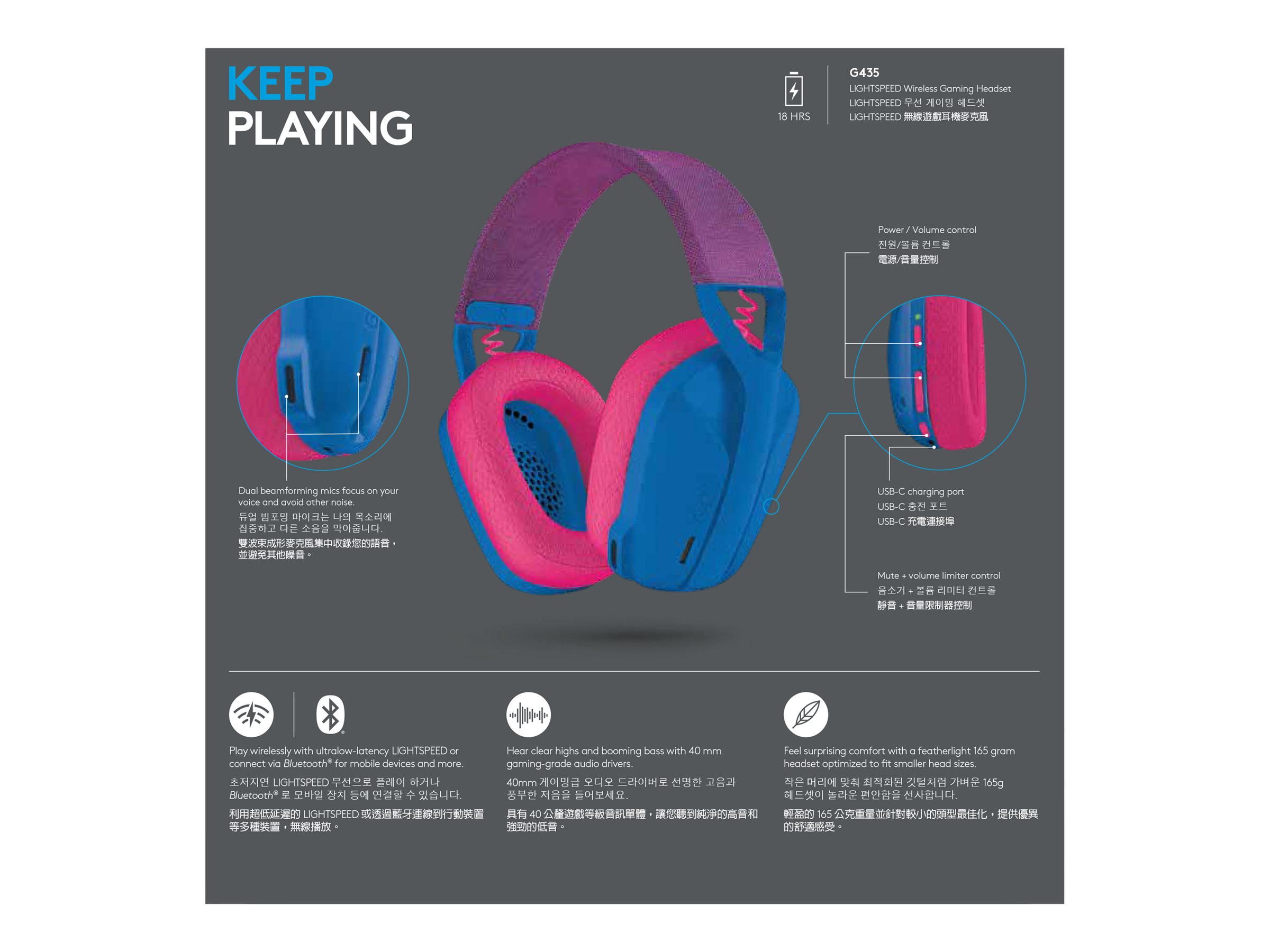 LOGITECH Lightspeed G435 Headset full size Bluetooth / 2.4 GHz radio frequency wireless blue Discord Certified