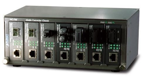 7-Slot 10" Media Converter