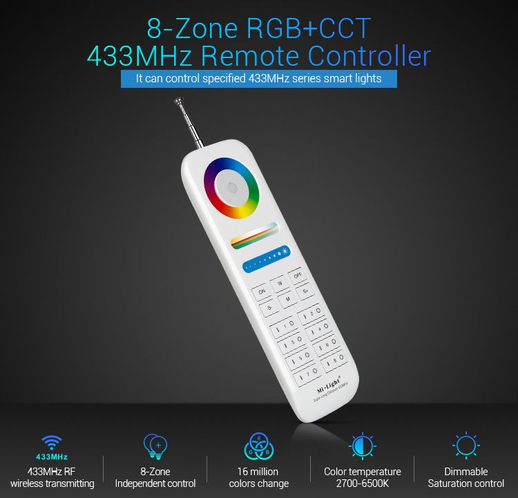 MiBoxer FUT086 LED remote control LoRa (433MHZ)