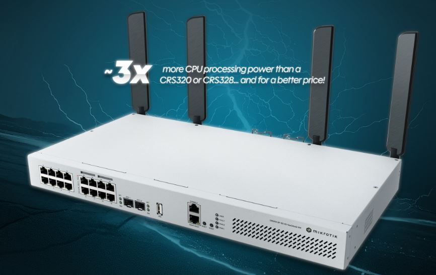 MikroTik Cloud Router Switch CRS418-8P-8G-2S+5axQ2axQ-RM, 17x Gigabit PoE (8x PoE af/at), 4x4 MIMO WiFi6 AX, 2x 10G SFP+, Rackmount