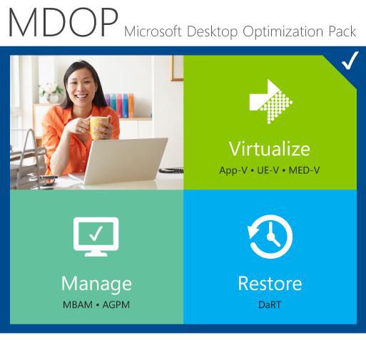 Microsoft Microsoft Desktop Optimization Pack for Software Assurance, 1 device, 1 month, All Languages