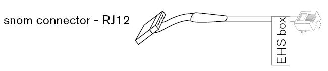 SNOM 7XX EHS cable for Jabra/Plantronics
