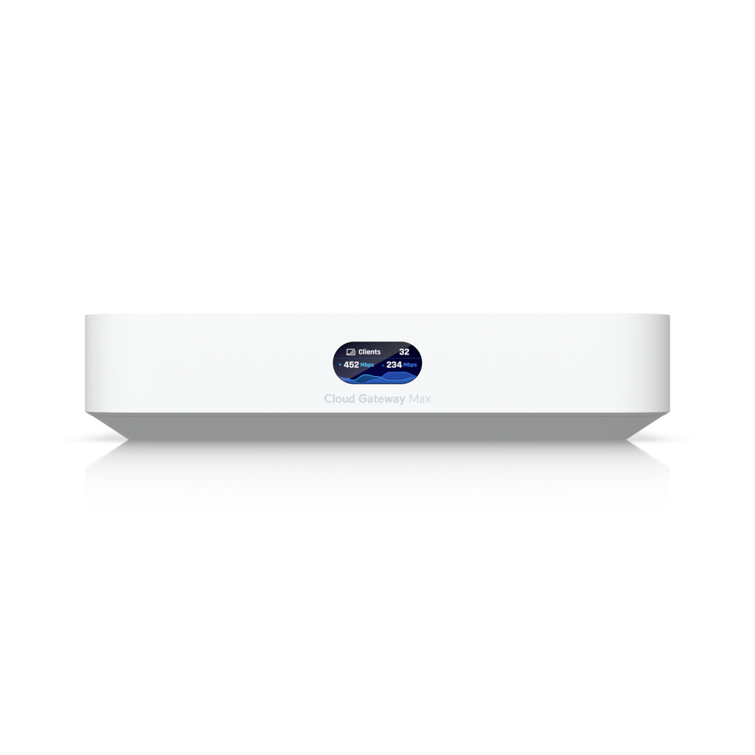 Ubiquiti UniFi Cloud Gateway Max • OS Console • 1x 1/2,5 GbE Router