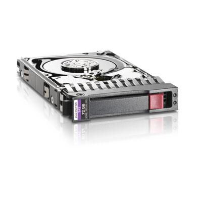 450GB SAS 15,000 RPM 3.5-inc