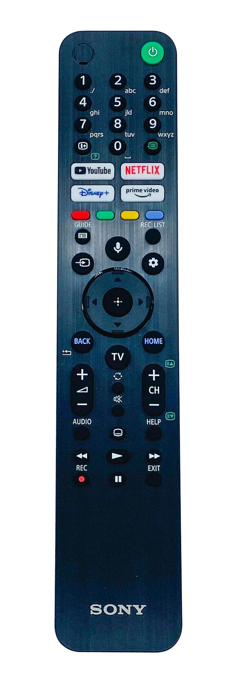 Remote Commander RMF-TX520E