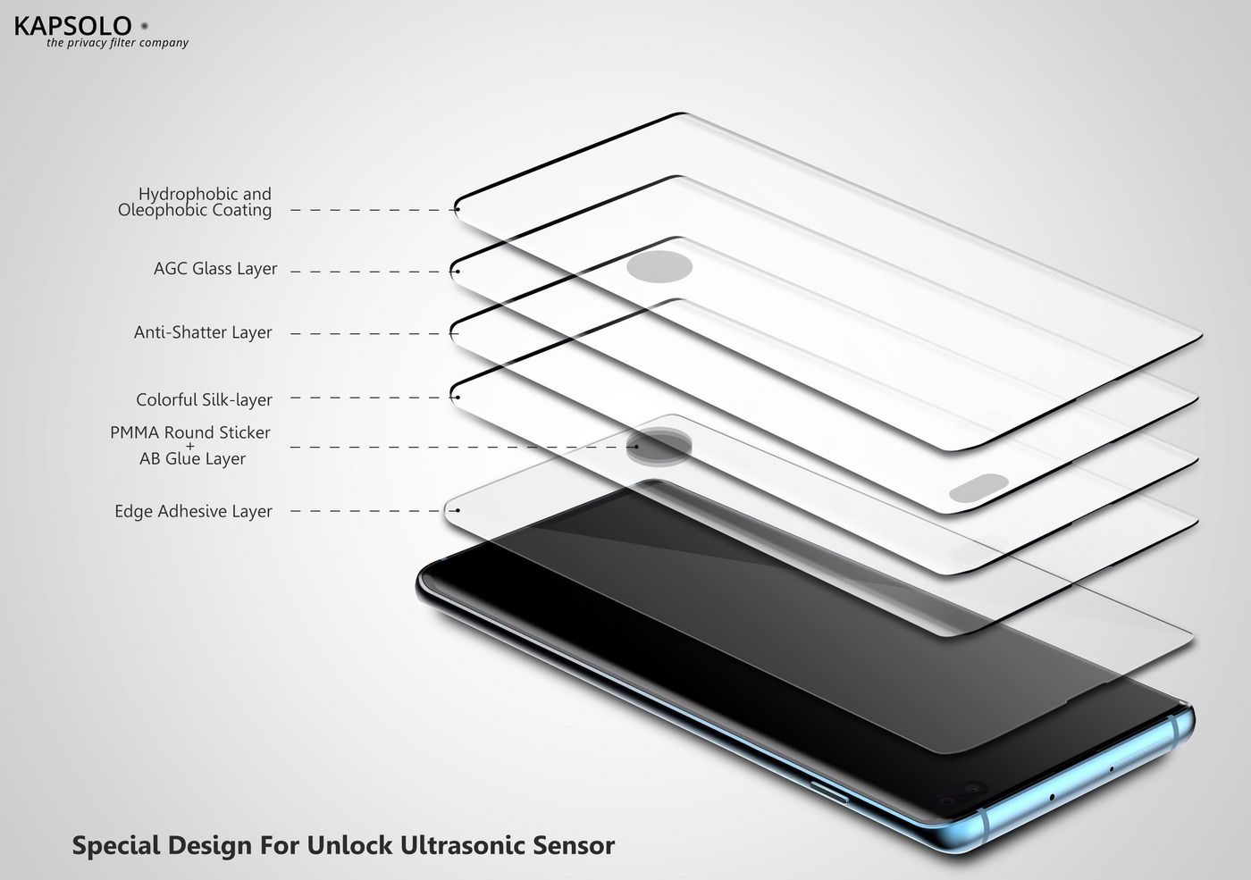 Samsung Galaxy Note20 Ultra