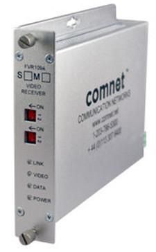 1 Ch Digital Video Receiver/