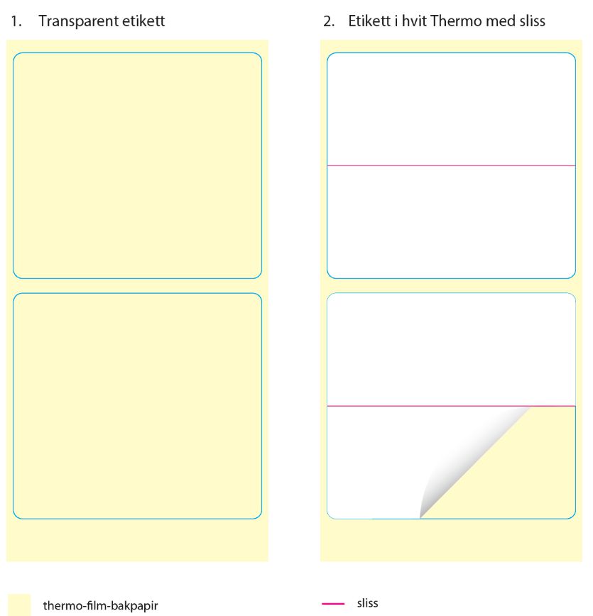 55x25mm 2-in-1 Multi-Layer