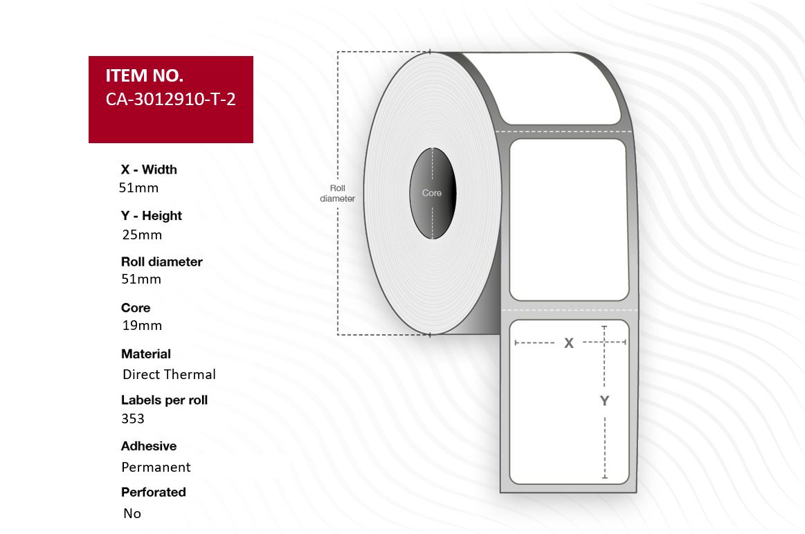 Capture CA-3012910-T-2 not categorized