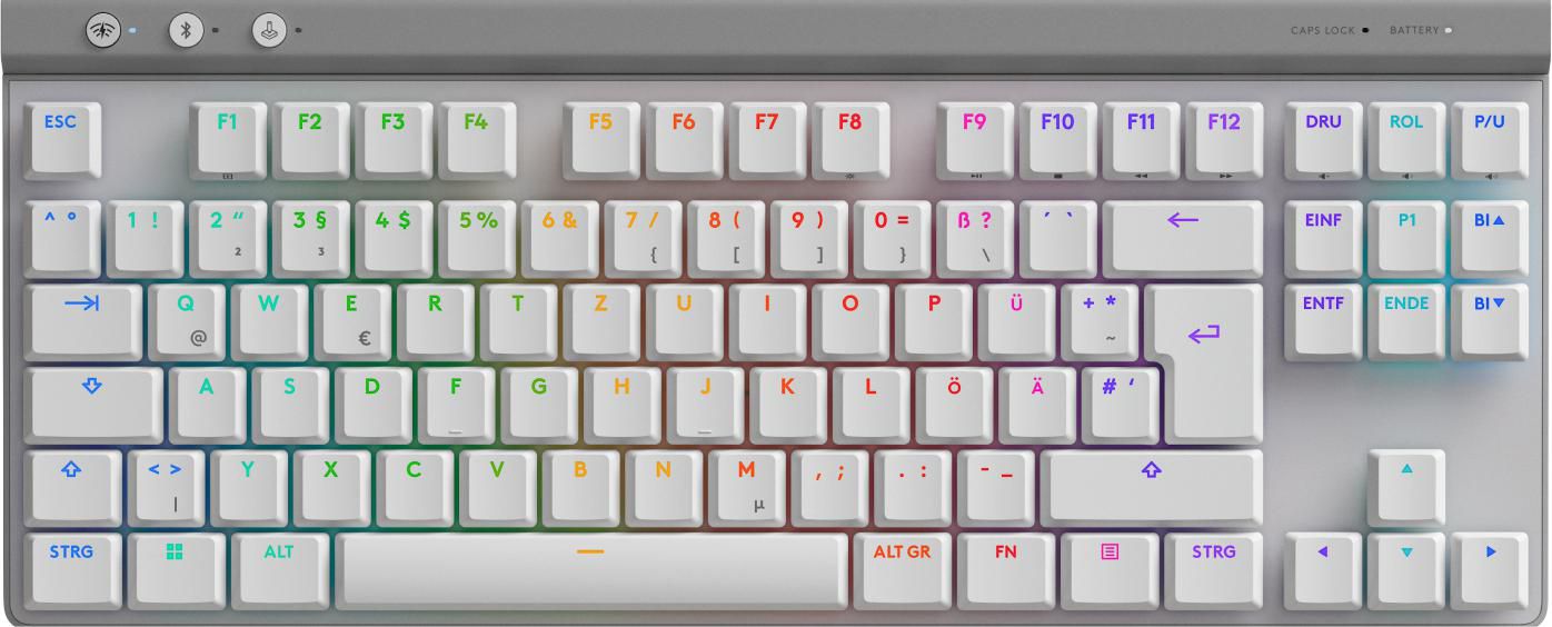 G515 Keyboard Gaming Rf