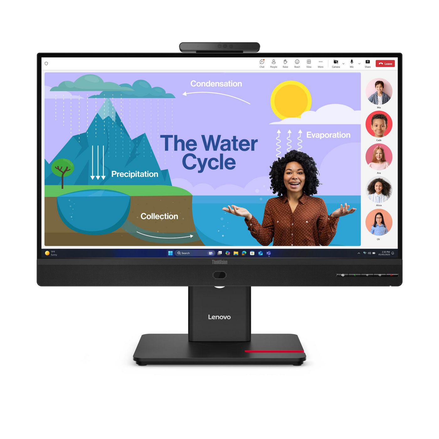 Thinkvision T24D-4V Led