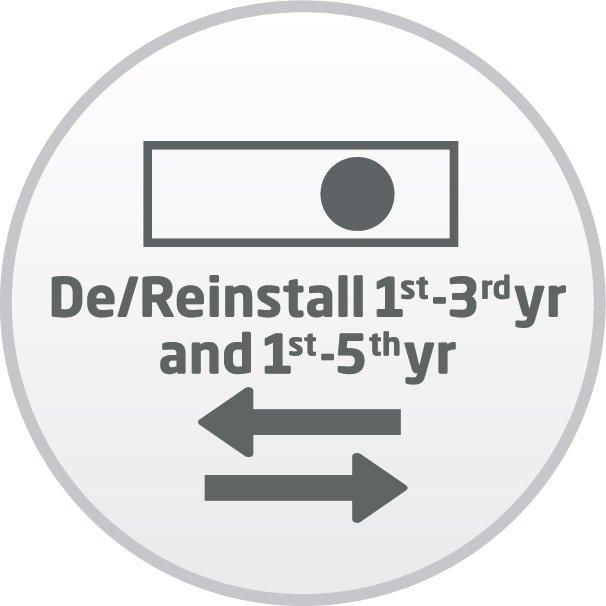 DE/REINSTALL PROJECTOR GROUP