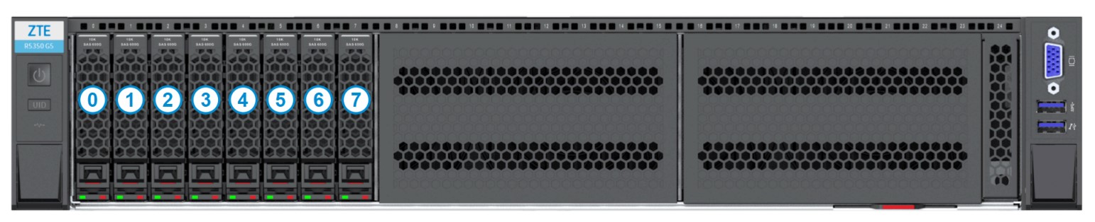 ZTE Servers | R5350 G5 high performance 8SFF - 2U rack server barebone 8x 2.5" drive bays