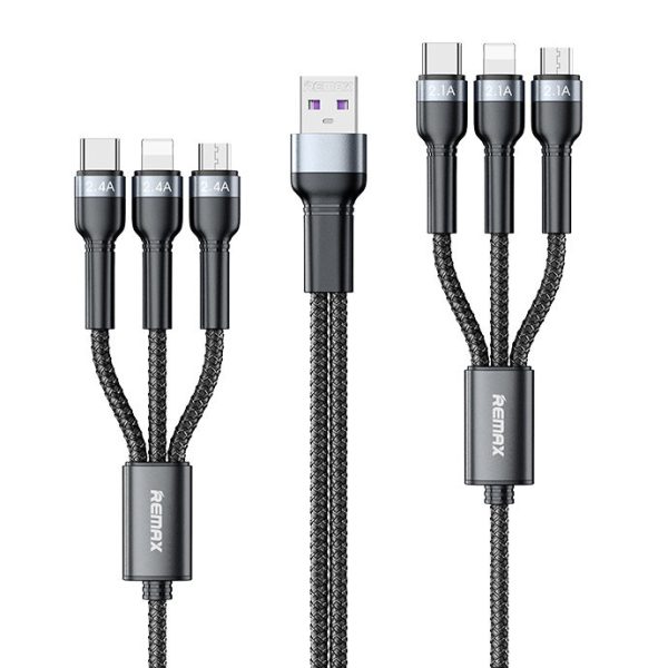 REMAX JANY SERIES MULTI-FUNCTIONAL 6IN1 USB CABLE - MICRO USB + USB TYPE C + LIGHTNING / MICRO USB + USB TYPE C + LIGHTNING 2M BLACK (RC-124)