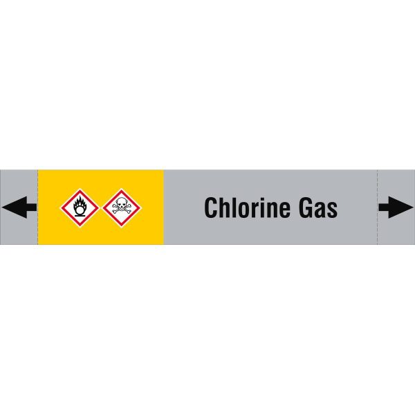 ISO 20560 Pipe Markers - Gas