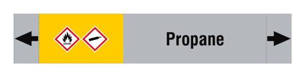 ISO 20560 Pipe Markers - Gas